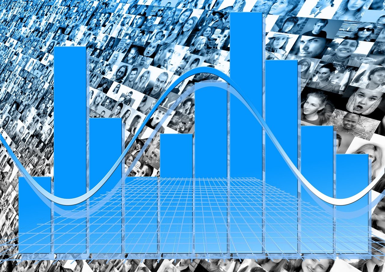 探索3D跨度振幅走势图的奥秘与趋势分析